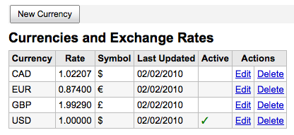 Ukázka tabulky s nastavenou hlavní měnou a měnovými kurzy